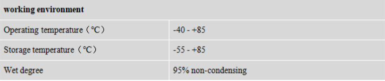 RTK GNSS Antenna MT-132