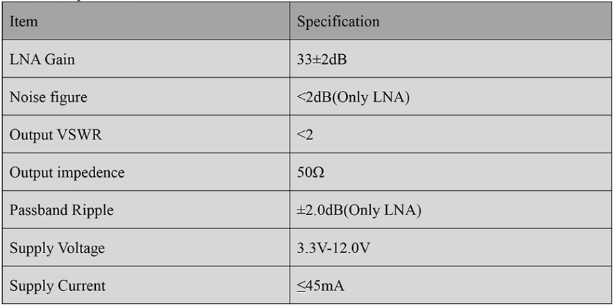 RTK GNSS Antenna MT-T415