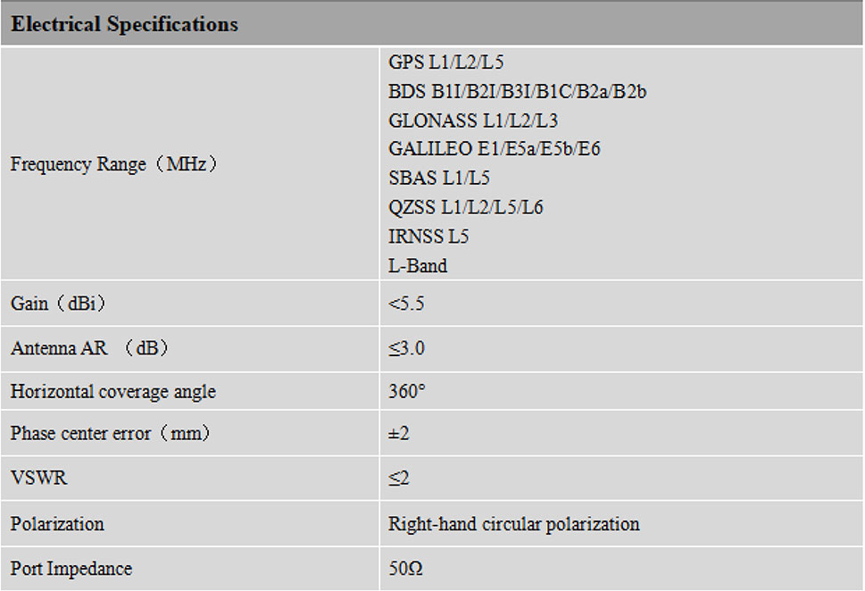 RTK GNSS Antenna MT-600