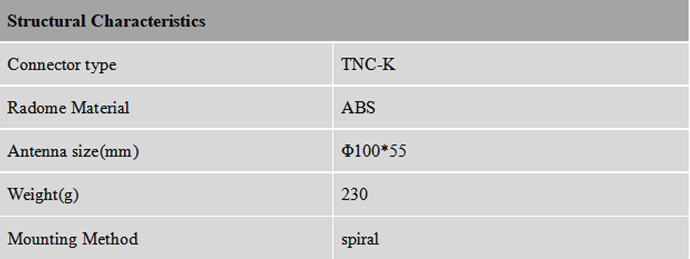 RTK GNSS Antenna MT-208