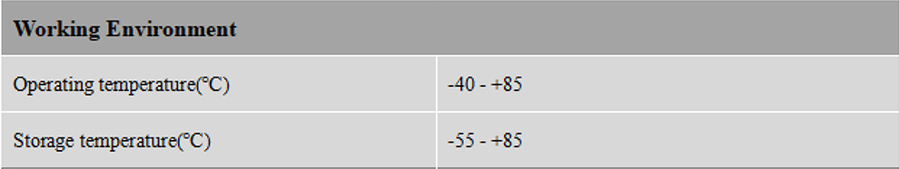 RTK GNSS Antenna MT-760