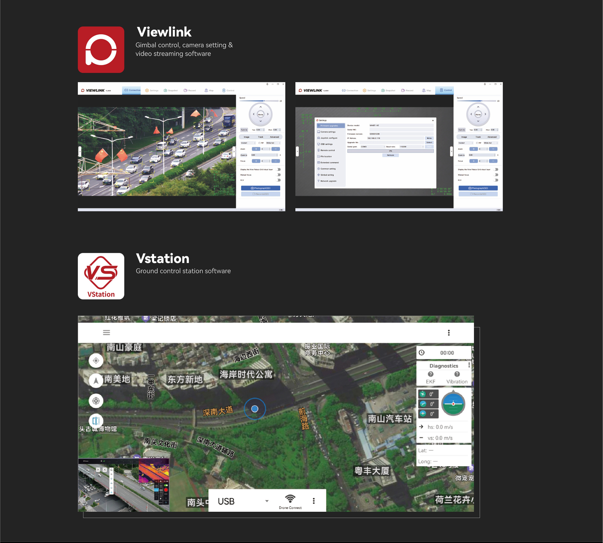 China Moneypro M40 Pro 40x Optical Zoom AI Tracking 3axis Gimbal Camera