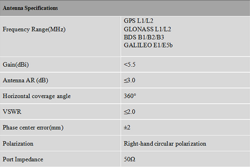 RTK GNSS Antenna MT-300N