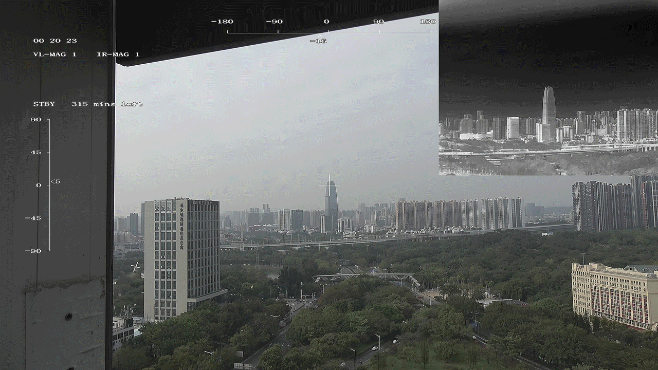 China Moneypro M20KTIR Pro High Resolution IR EO Dual-sensor 3axis Gyrostabilized Camera