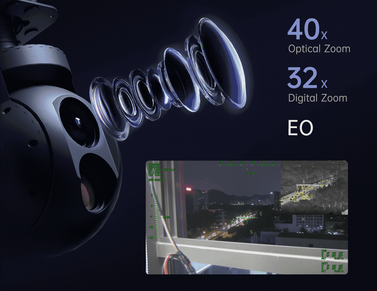 China Moneypro MA40T-35 40X AI Auto Identification and Tracking Gimbal Camera