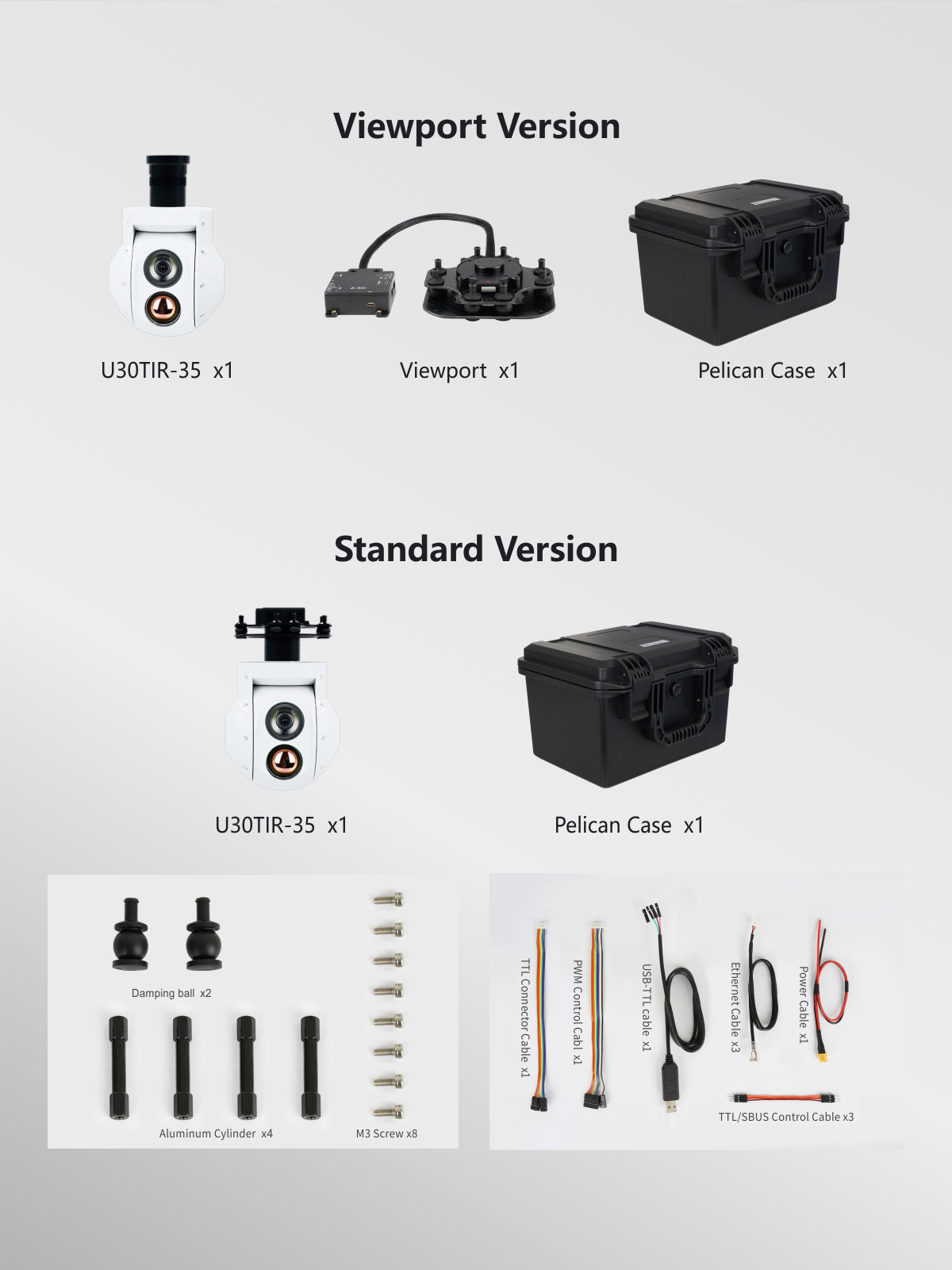 China Moneypro M30TIR-35 30x EO+IR Dual-sensors Object Tracking Gimbal Camera
