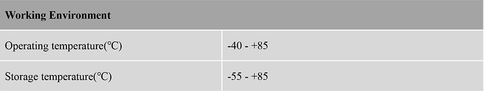 RTK GNSS Antenna MT-256C