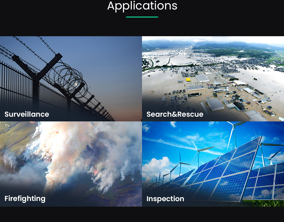 China Moneypro M30TIR Pro 1280 IR thermal Camera 30x Starlight Night Vision High-level Dual-sensor Tracking Payload Camera