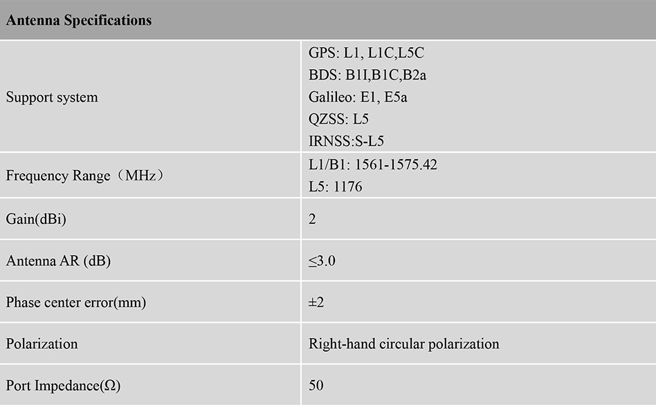 RTK GNSS Antenna MT-266B