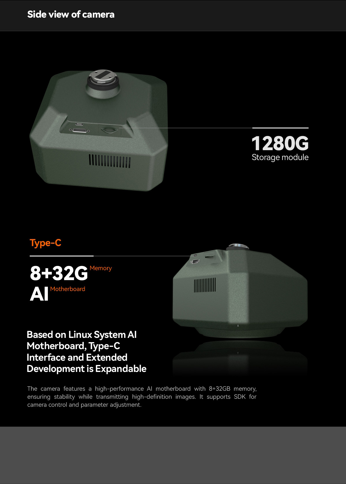 China Moneypro High-Performance Five-Lens Tilt Photography Camera MO305 PRO