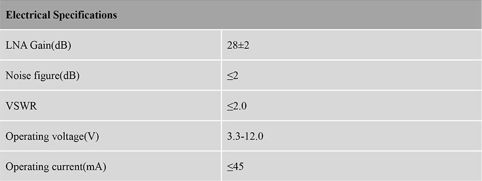 RTK GNSS Antenna MT-266C