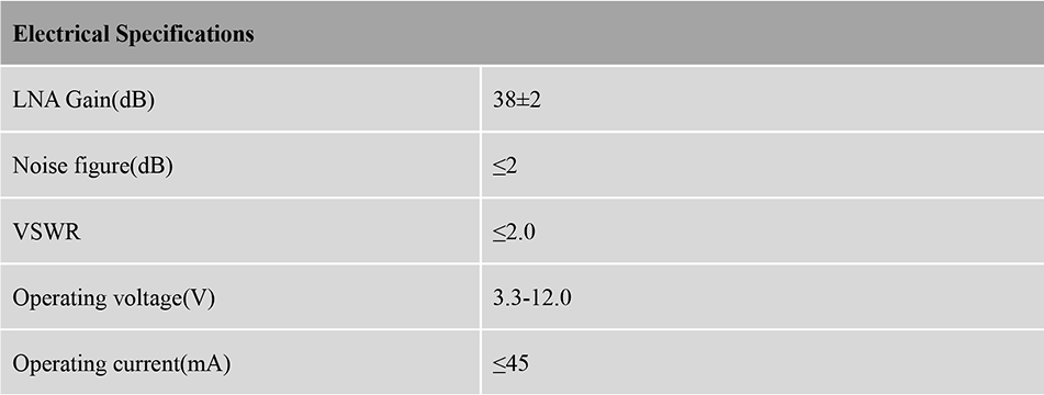 RTK GNSS Antenna MT-266B