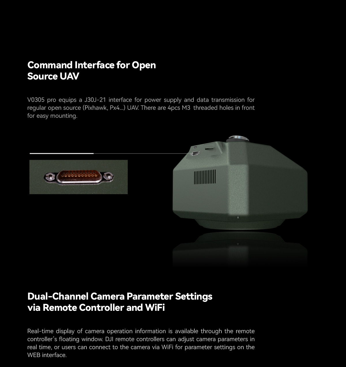 China Moneypro High-Performance Five-Lens Tilt Photography Camera MO305 PRO