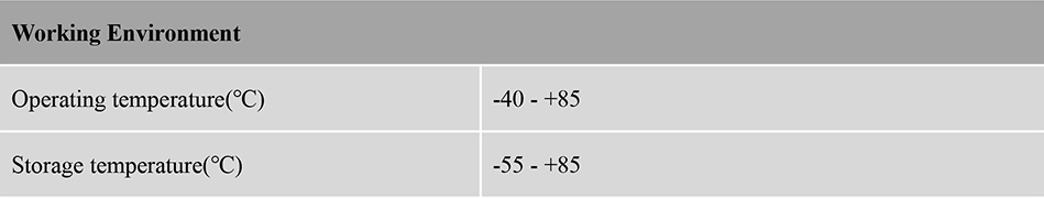 RTK GNSS Antenna MT-266B