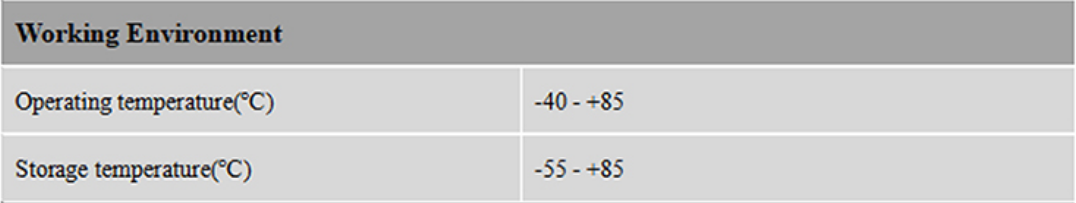 RTK GNSS Antenna MT-800D