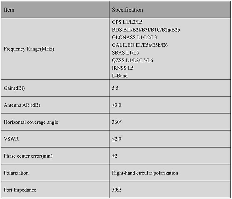 RTK GNSS Antenna MT-4810