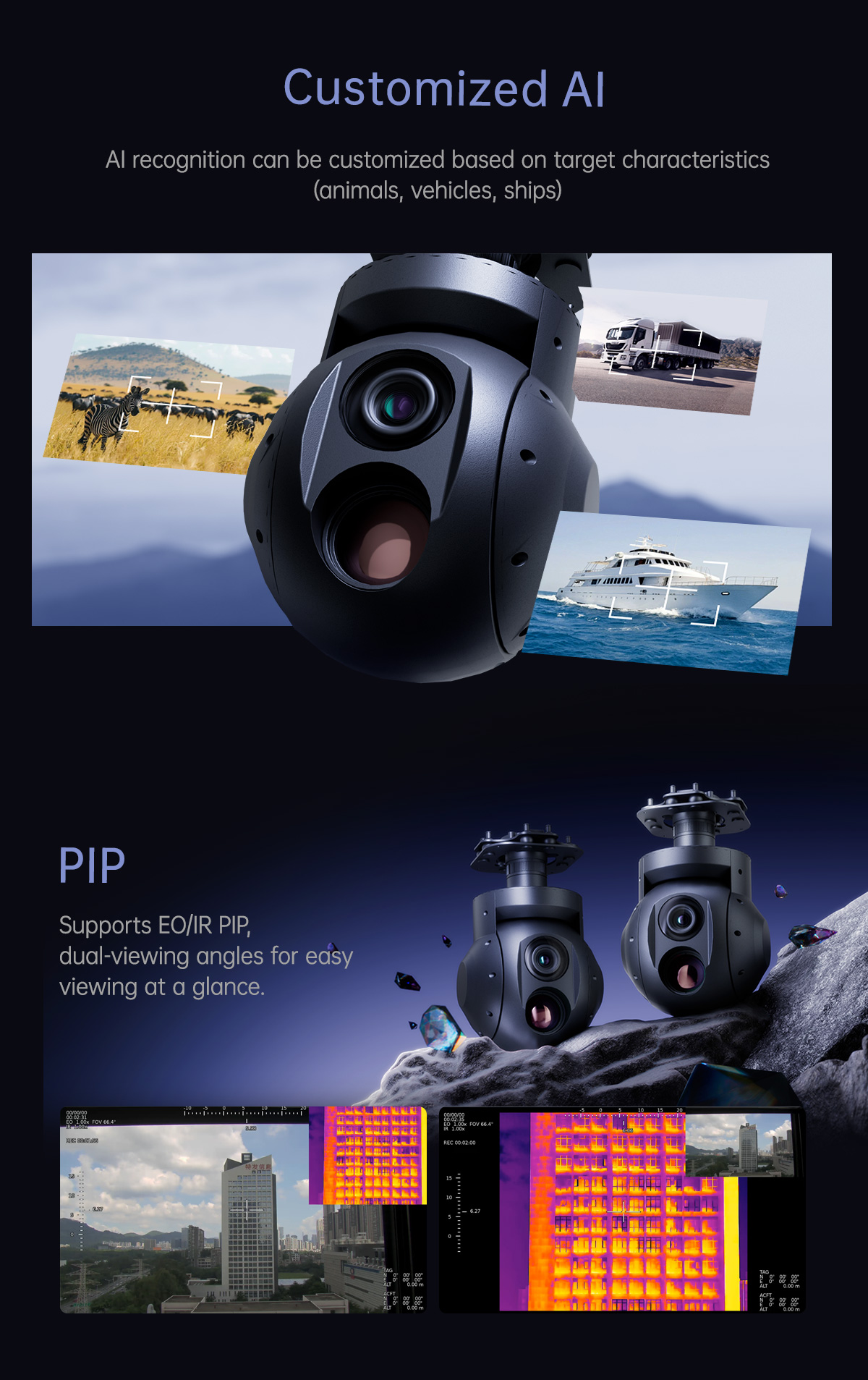 China Moneypro MA40T-35 40X AI Auto Identification and Tracking Gimbal Camera