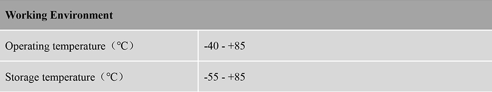 RTK GNSS Antenna MT-256B