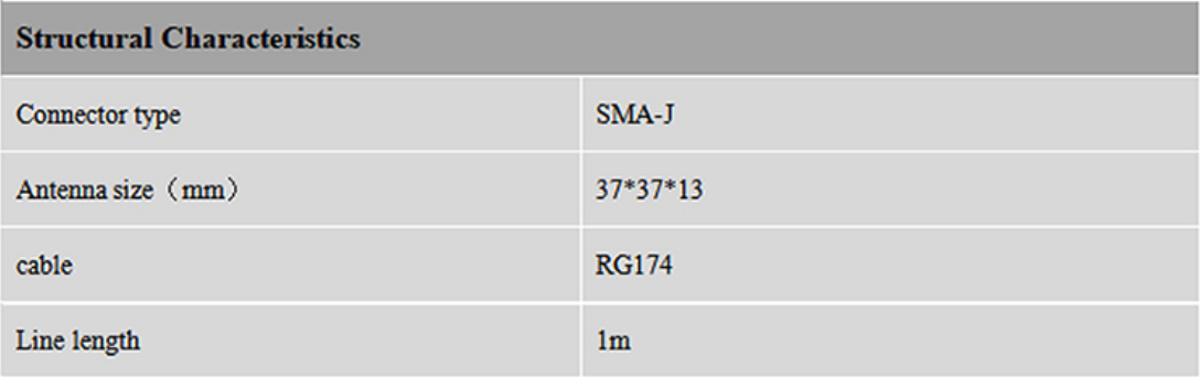RTK GNSS Antenna MT-T042（L1+L5）