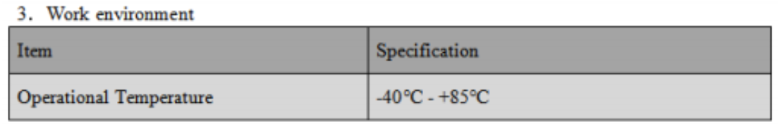 RTK GNSS Antenna MA-5620C