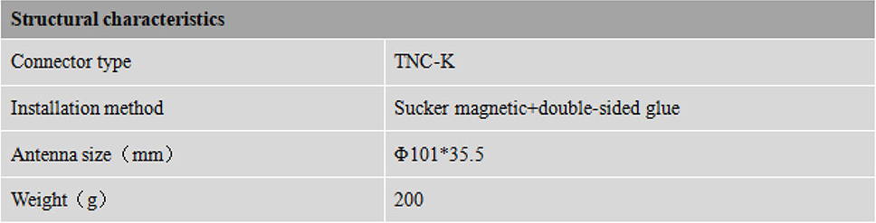 RTK GNSS Antenna MT-600