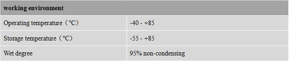 RTK GNSS Antenna MT-600