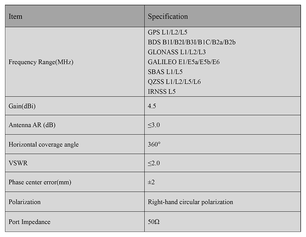 GNSS Air Medium Antenna MT-T380