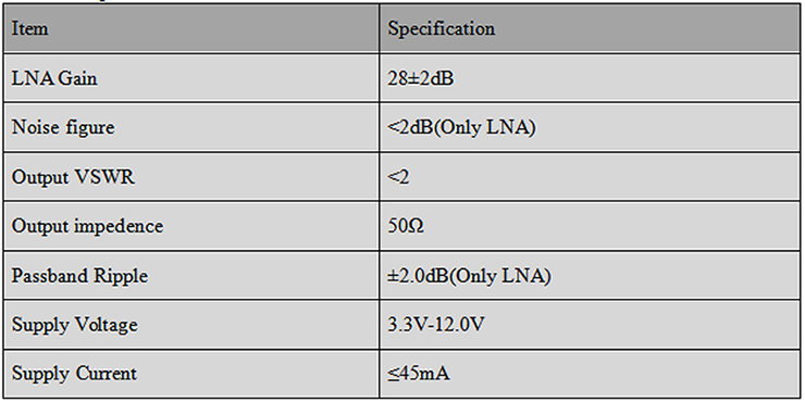 RTK GNSS Antenna MT-5610