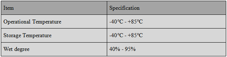 RTK GNSS Antenna MT-5620C