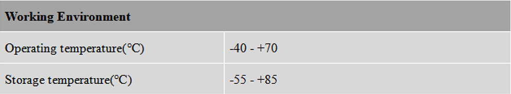 RTK GNSS Antenna MT-603