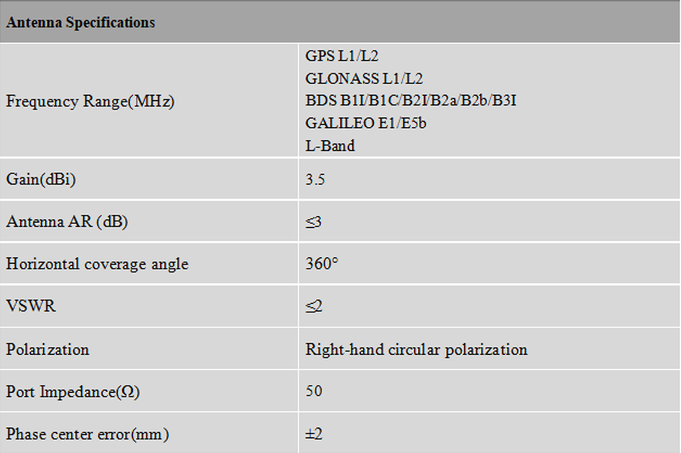 RTK GNSS Antenna MT-602