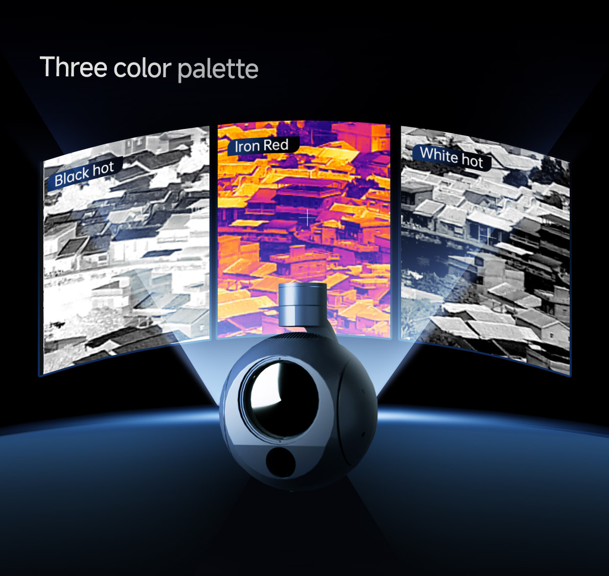 China Moneypro MIR1975T Dual IR Thermal Sensors Object Tracking Gimbal Camera