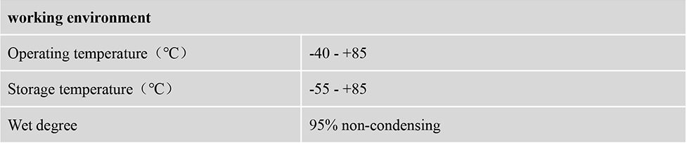 RTK GNSS Antenna MT-700