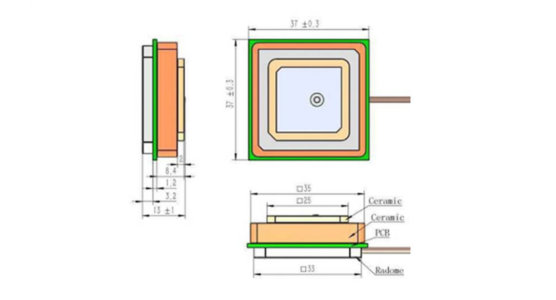 RTK GNSS Antenna MT-T042（L1+L5）