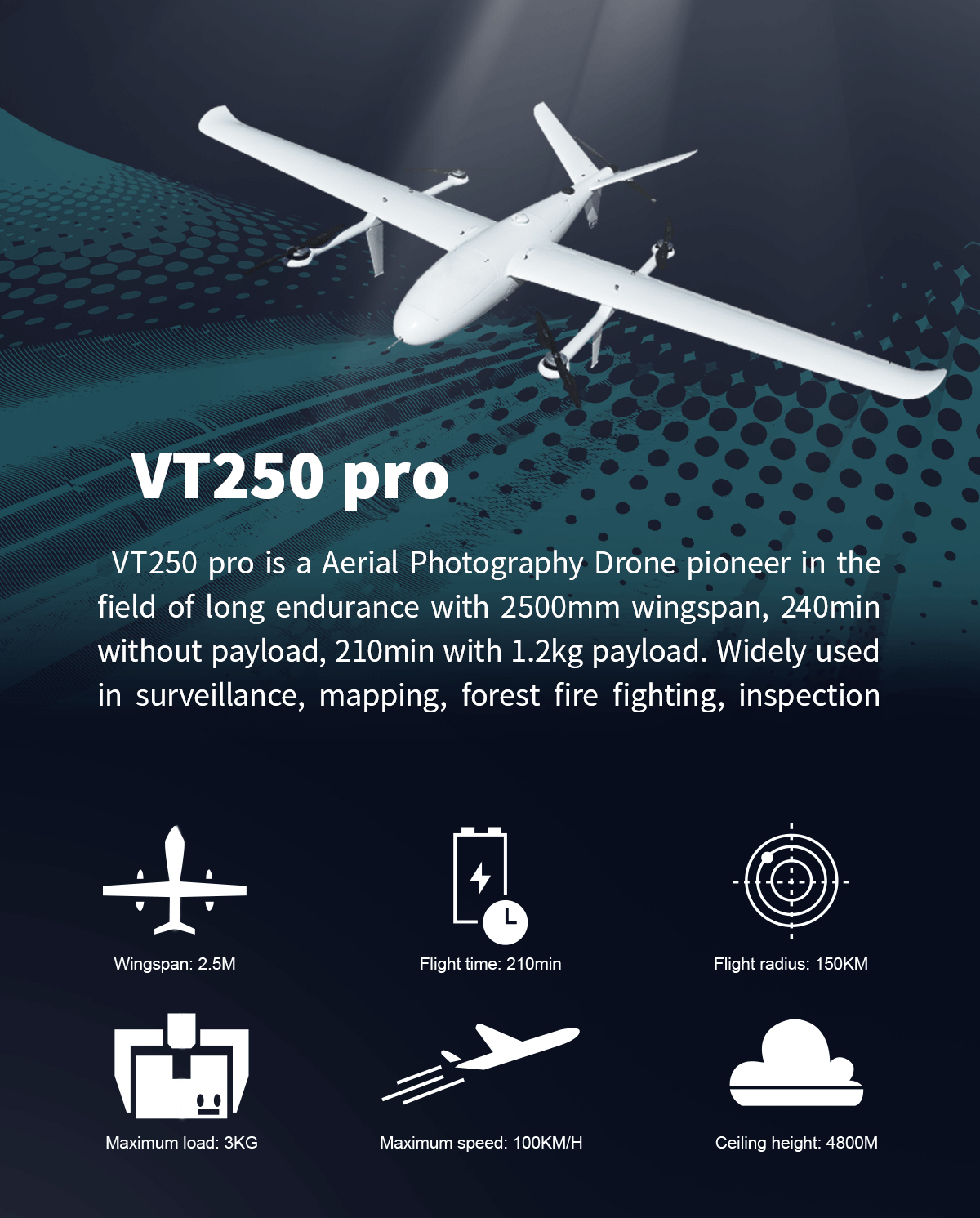China Moneypro MVT250 PRO 4hrs Long Endurance 2500mm Wingspan Electric VTOL Aerial Photography Drone