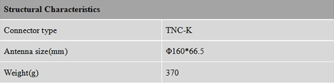 RTK GNSS Antenna MT-100