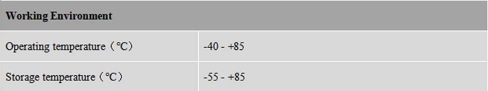 RTK GNSS Antenna MT-3G43AJL5