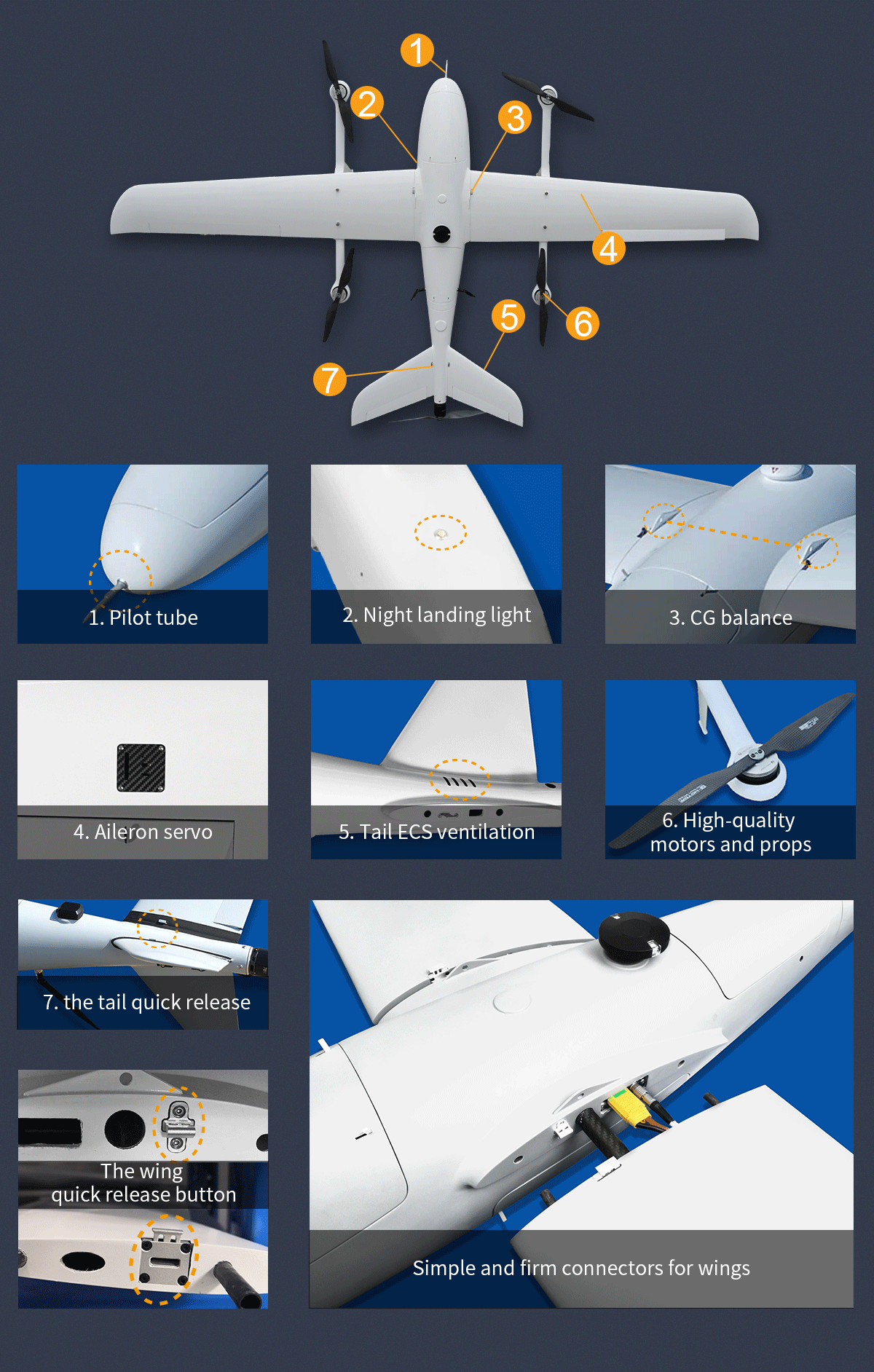 China Moneypro MVT250 PRO 4hrs Long Endurance 2500mm Wingspan Electric VTOL Aerial Photography Drone