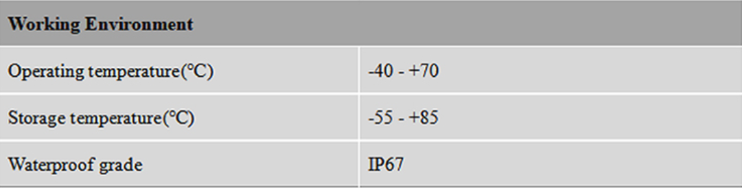 RTK GNSS Antenna MT-100