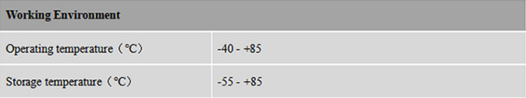 RTK GNSS Antenna MT-345AJL5/5B