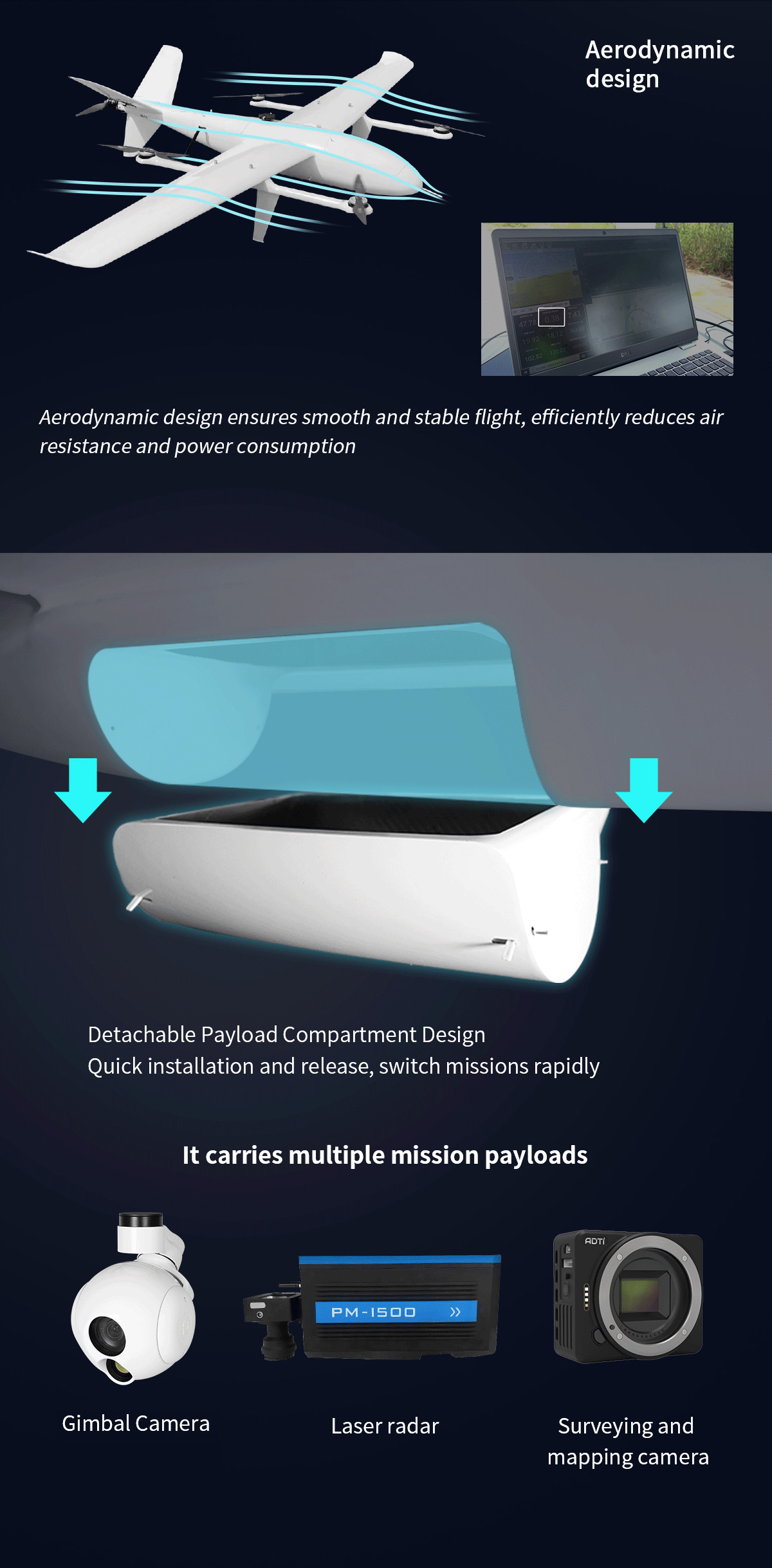 China Moneypro MVT250 PRO 4hrs Long Endurance 2500mm Wingspan Electric VTOL Aerial Photography Drone