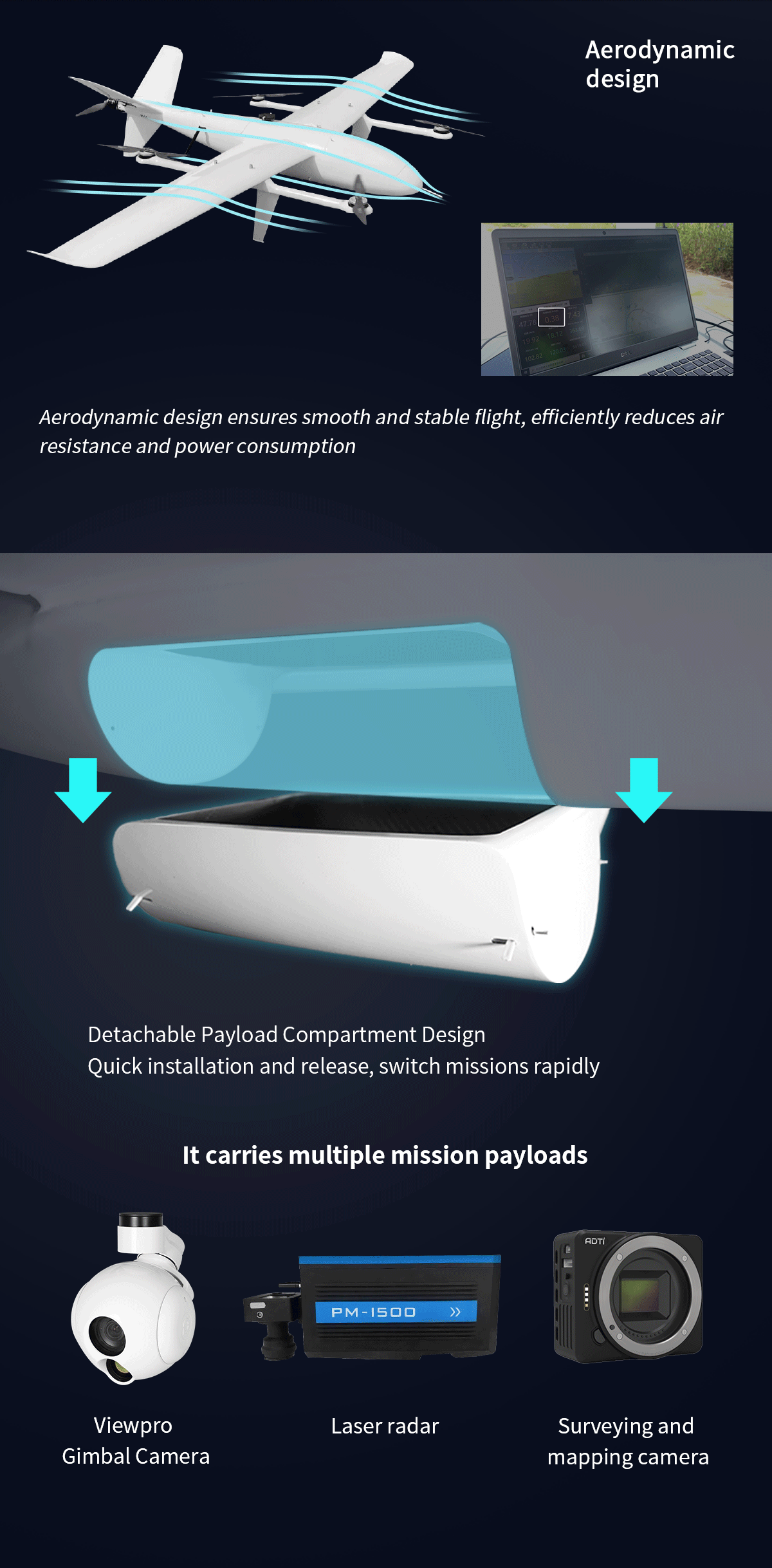 China Moneypro MVT250 PRO 4hrs Long Endurance 2500mm Wingspan Electric VTOL Aerial Photography Drone