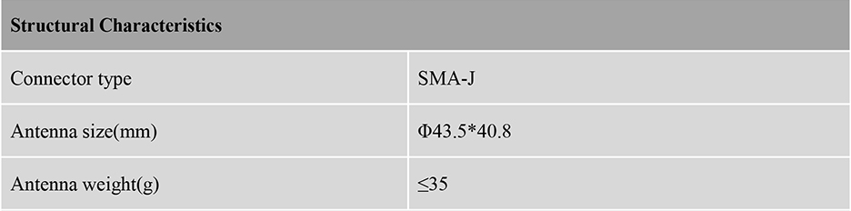 RTK GNSS Antenna MT-T076