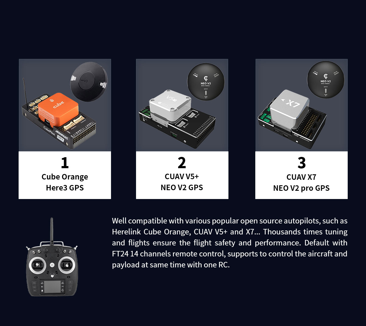 China Moneypro MVT250 PRO 4hrs Long Endurance 2500mm Wingspan Electric VTOL Aerial Photography Drone