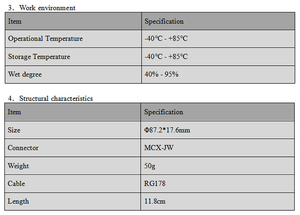 GNSS Air Medium Antenna MT-T366