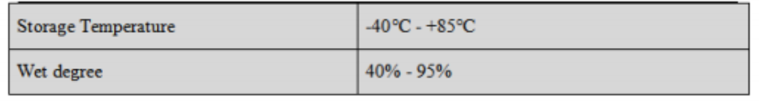 RTK GNSS Antenna MA-5620C