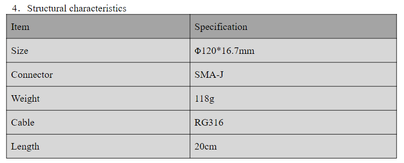RTK GNSS Antenna MA-3920