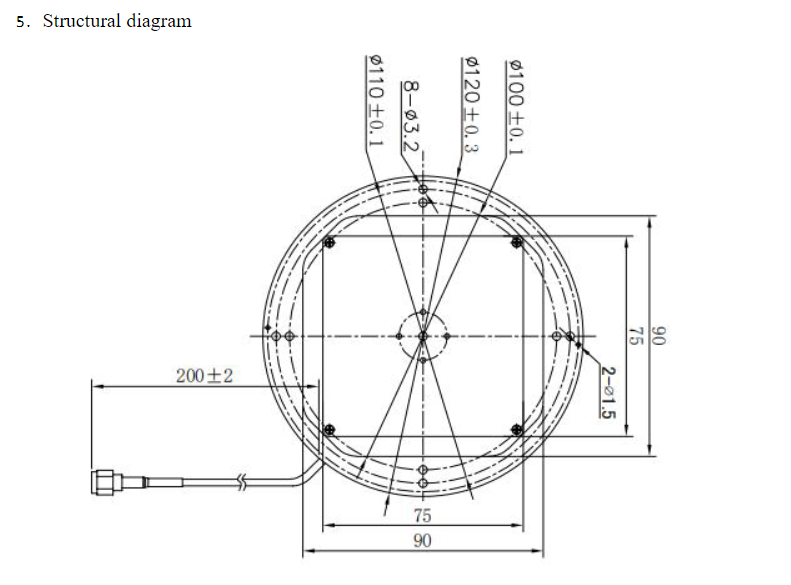 RTK GNSS Antenna MA-3920
