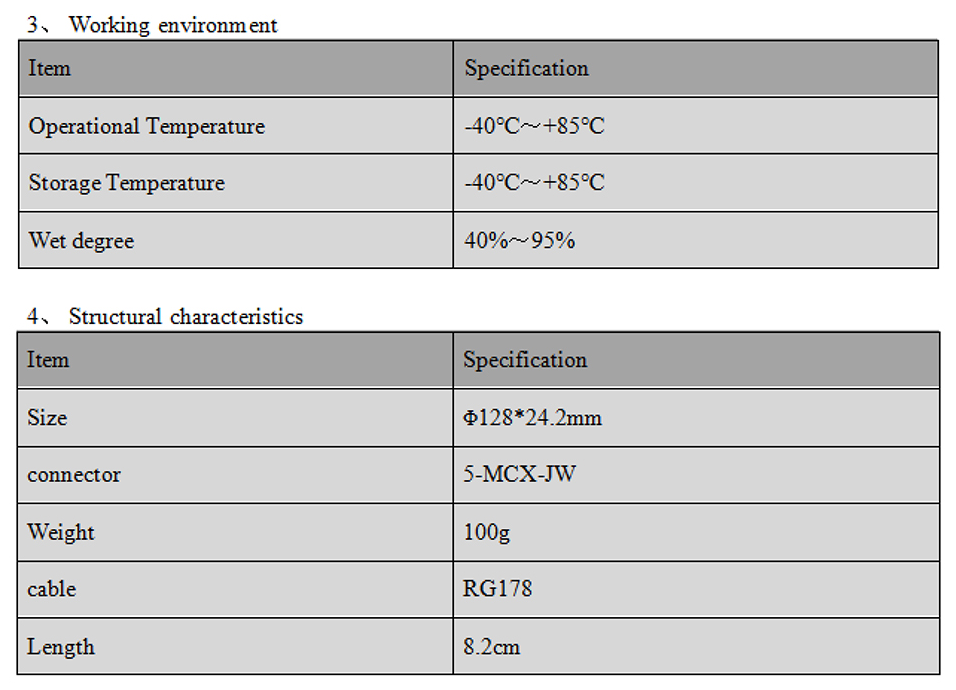 GNSS Air Medium Antenna MT-T345