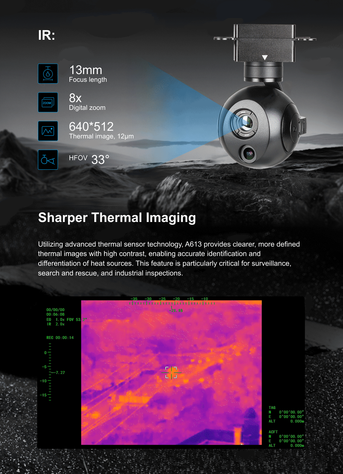 China Moneypro M613 Mini 3-Aixs Stabilizer Prime Lens EO/IR AI Tracking Thermal Imager Gimbal Camera